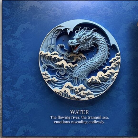 DRAGON - ASTROLOGY ELEMENT FOUR Signs Tumbler -Earth Fire Wind Water - NWT - Picture 11 of 11